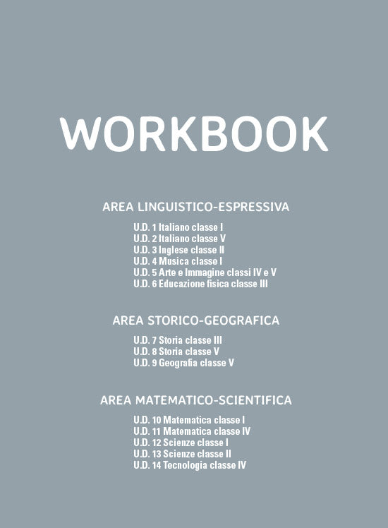 Universal Design for Learning e curricolo inclusivo