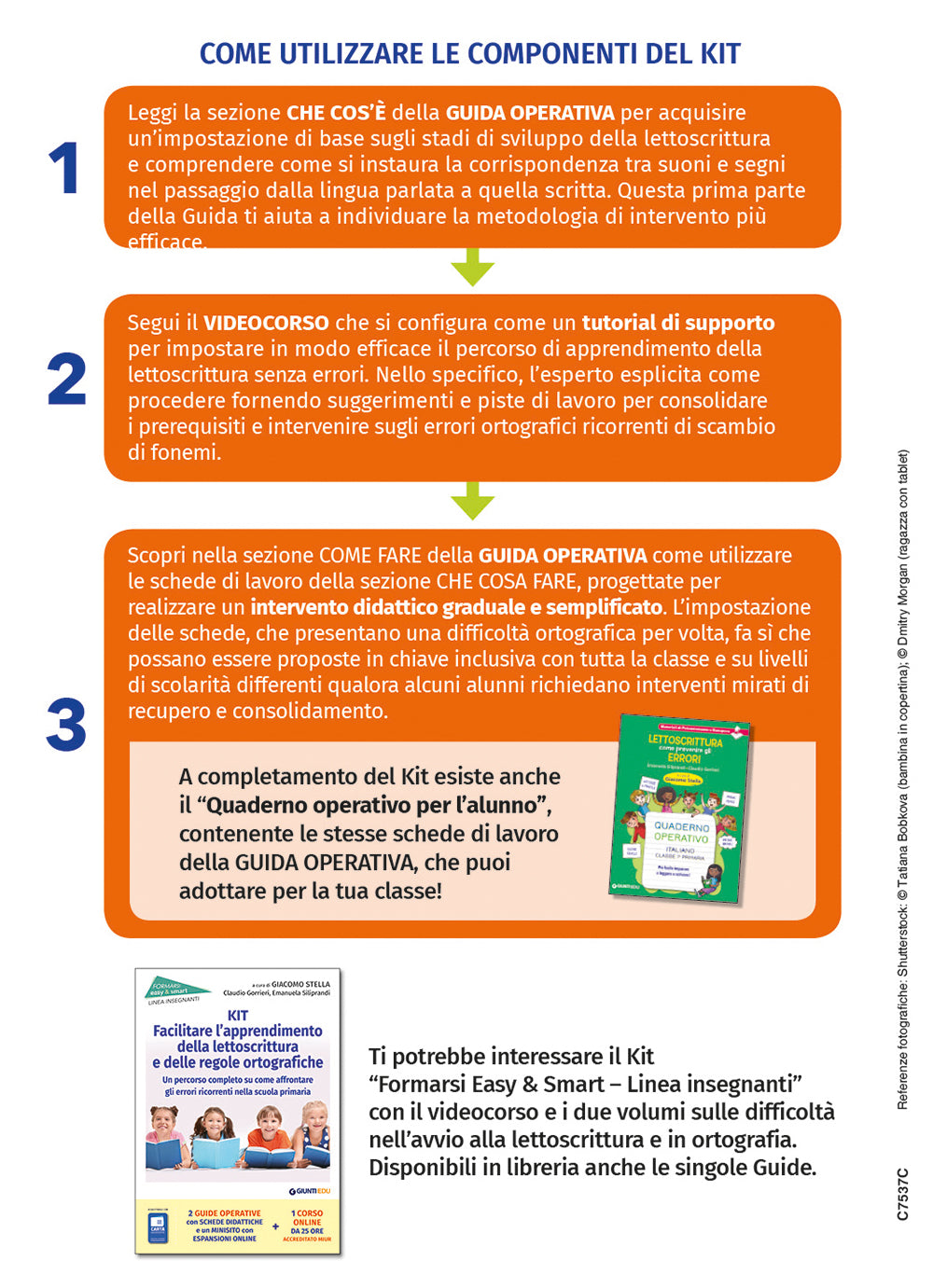 KIT Insegnare a leggere e scrivere::Come prevenire gli errori