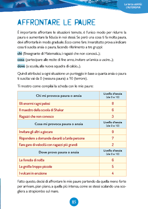 Manuale di allenamento alla gestione della paura::Come diventare più forti sviluppando consapevolezza, autostìma, autonomia e ottimismo