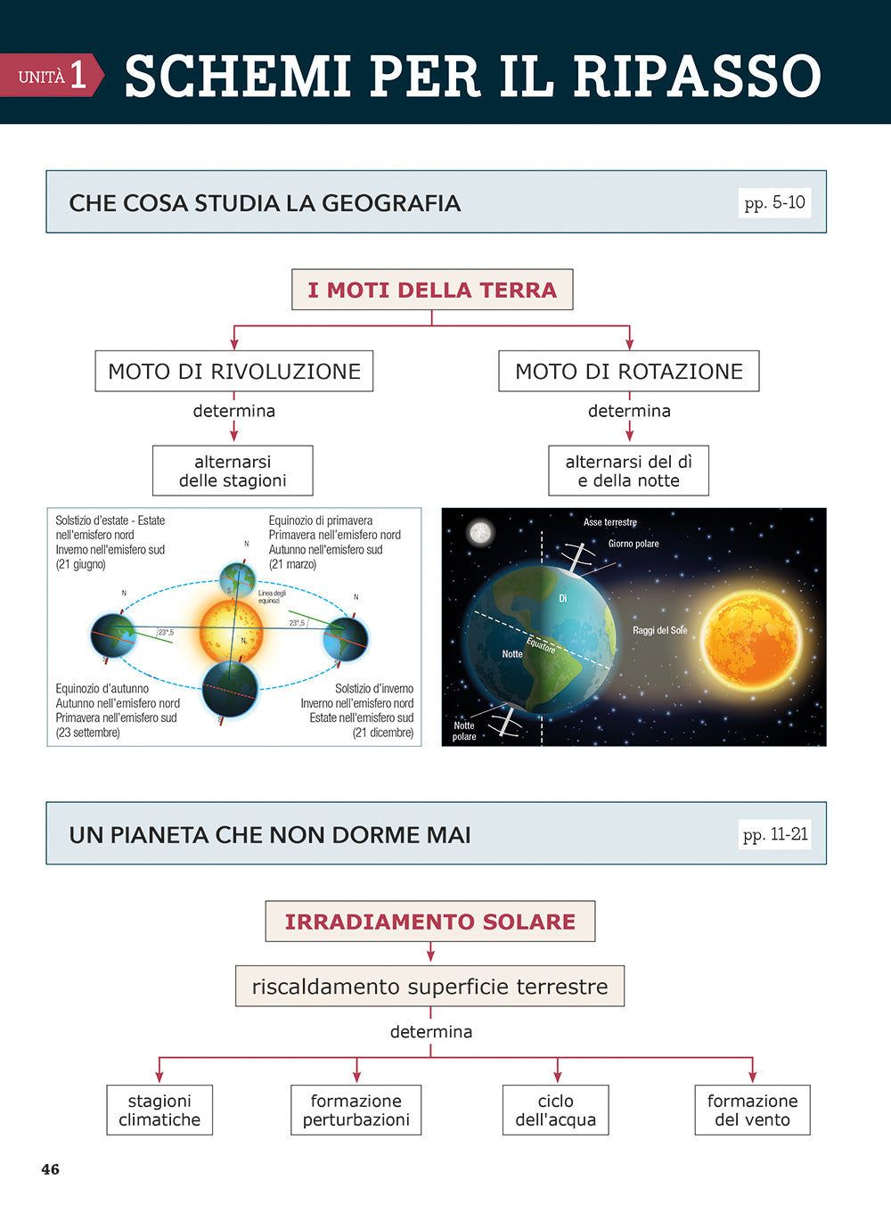 I saperi essenziali di Geografia::per la classe terza della scuola secondaria di I grado