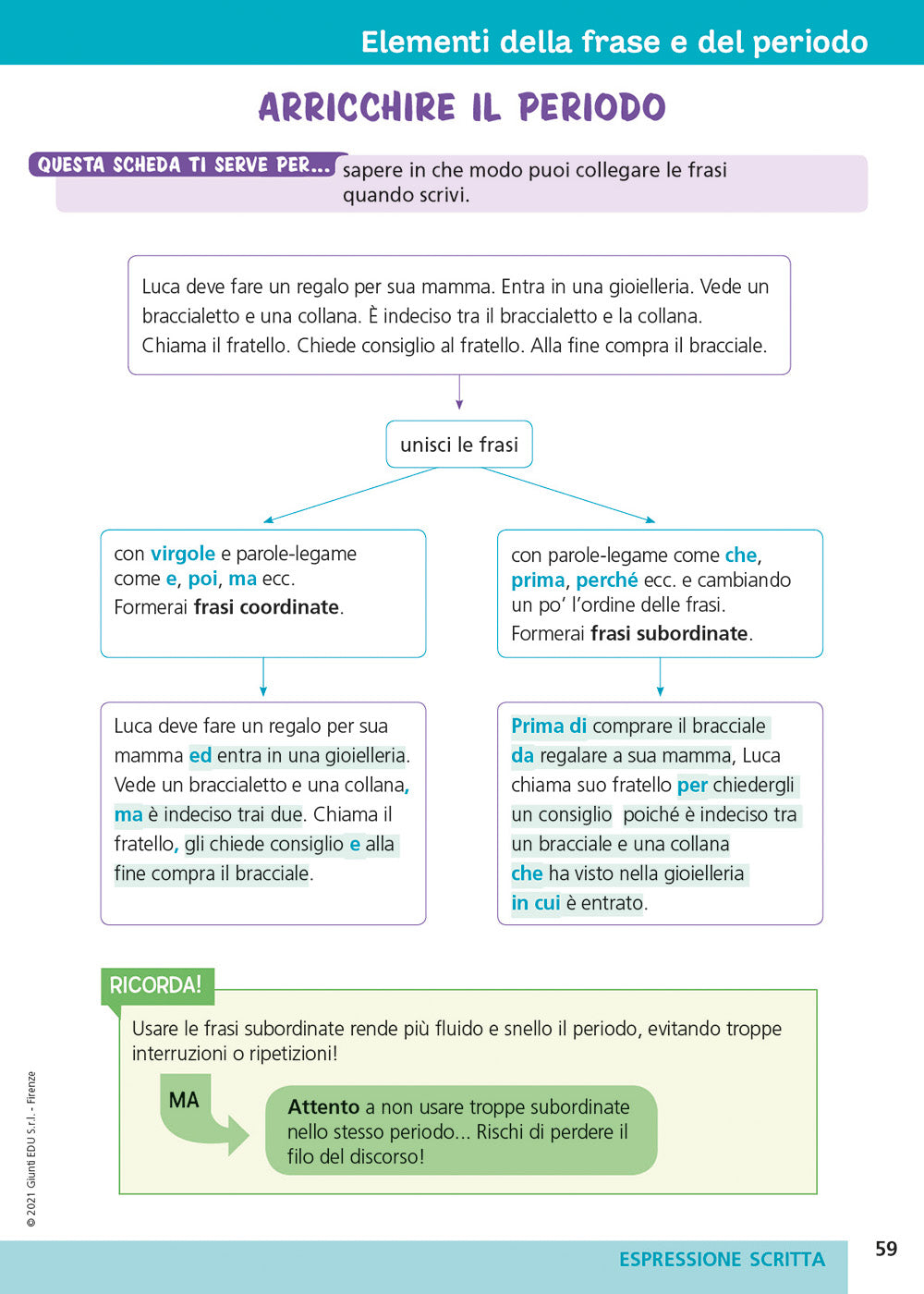 Strumenti compensativi - Il quaderno di Italiano::Ortografia, espressione scritta e strategie di studio