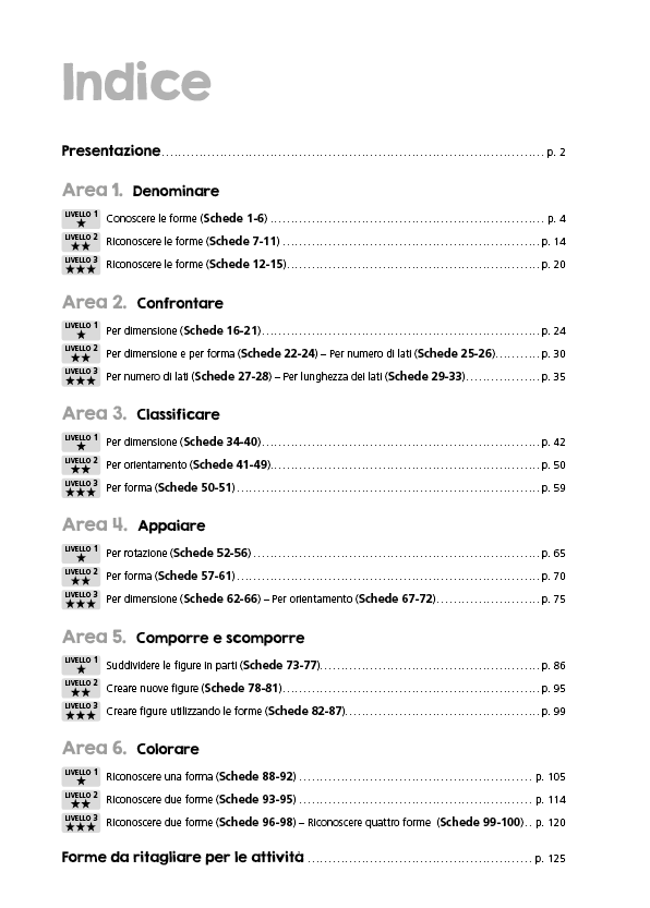Divento bravo a riconoscere le forme::Avviamento alla geometria - Dalla denominazione alla classificazione di figure geometriche