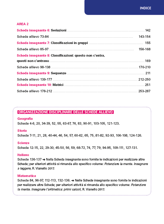Fra normalità e disabilità intellettiva lieve: come intervenire::Strategie didattiche e schede di semplificazione per affrontare le difficoltà del Funzionamento Intellettivo Limite