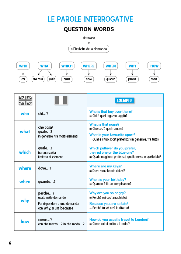 Inglese senza problemi Classe 3° scuola secondaria I grado::Esercitazioni utili anche per Prove Invalsi e l'Esame Finale