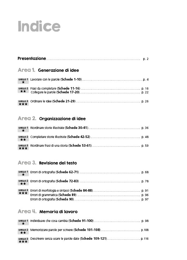 Divento bravo a scrivere i miei primi testi::Consolidamento: dalla generazione di idee alla stesura dei contenuti