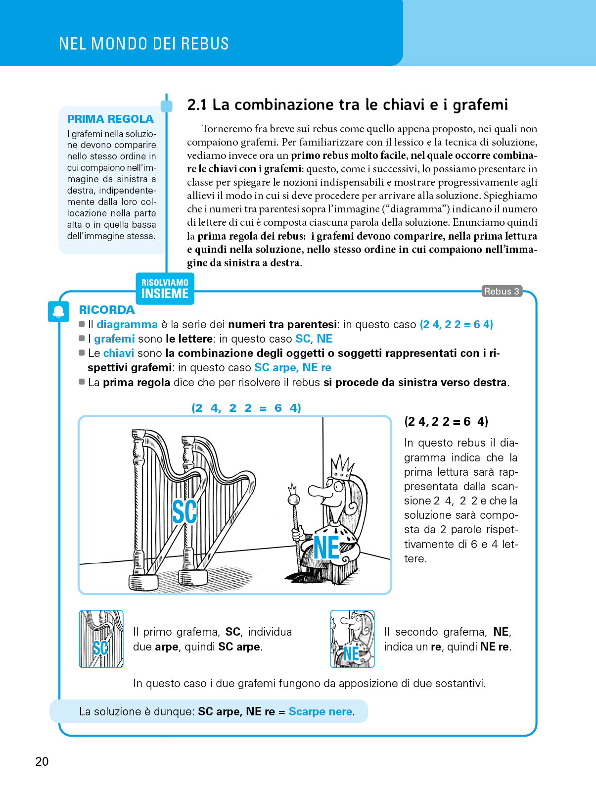 I rebus nella didattica dell'Italiano ::Giochi linguistici per arricchire il lessico