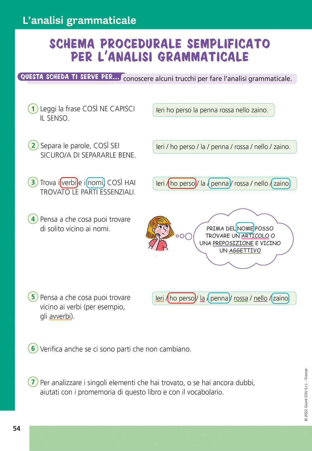 Kit strumenti compensativi di italiano e matematica::Strategie didattiche e materiali pronti all’uso per compensare le difficoltà di apprendimento