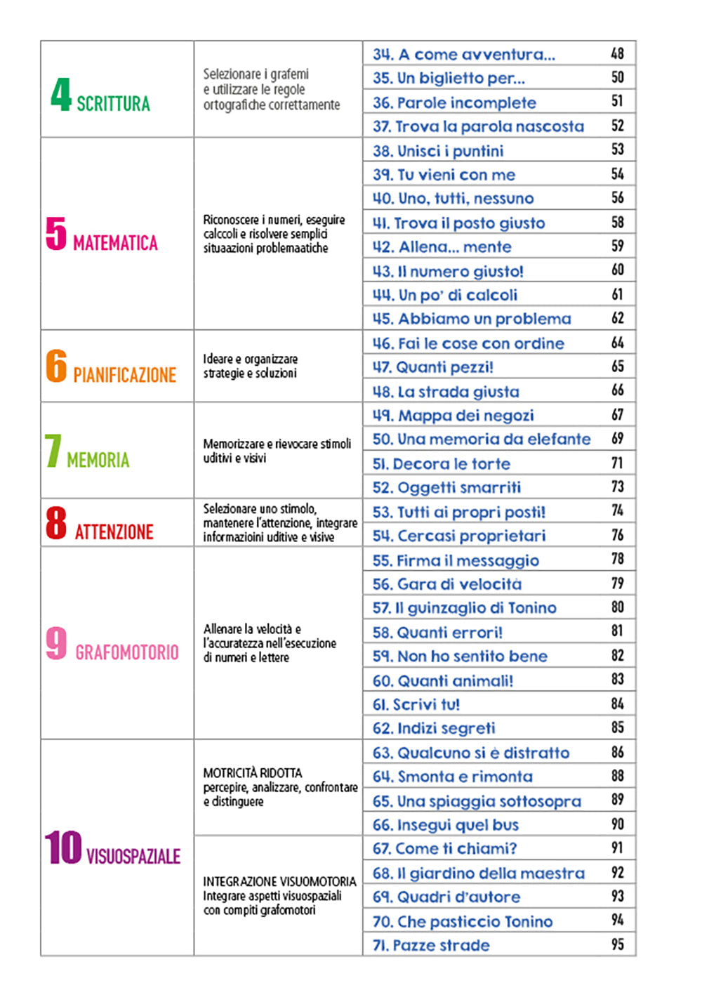 Compiti delle vacanze facilitati 1::Per prepararsi alla classe seconda e allenarsi sui contenuti più difficili