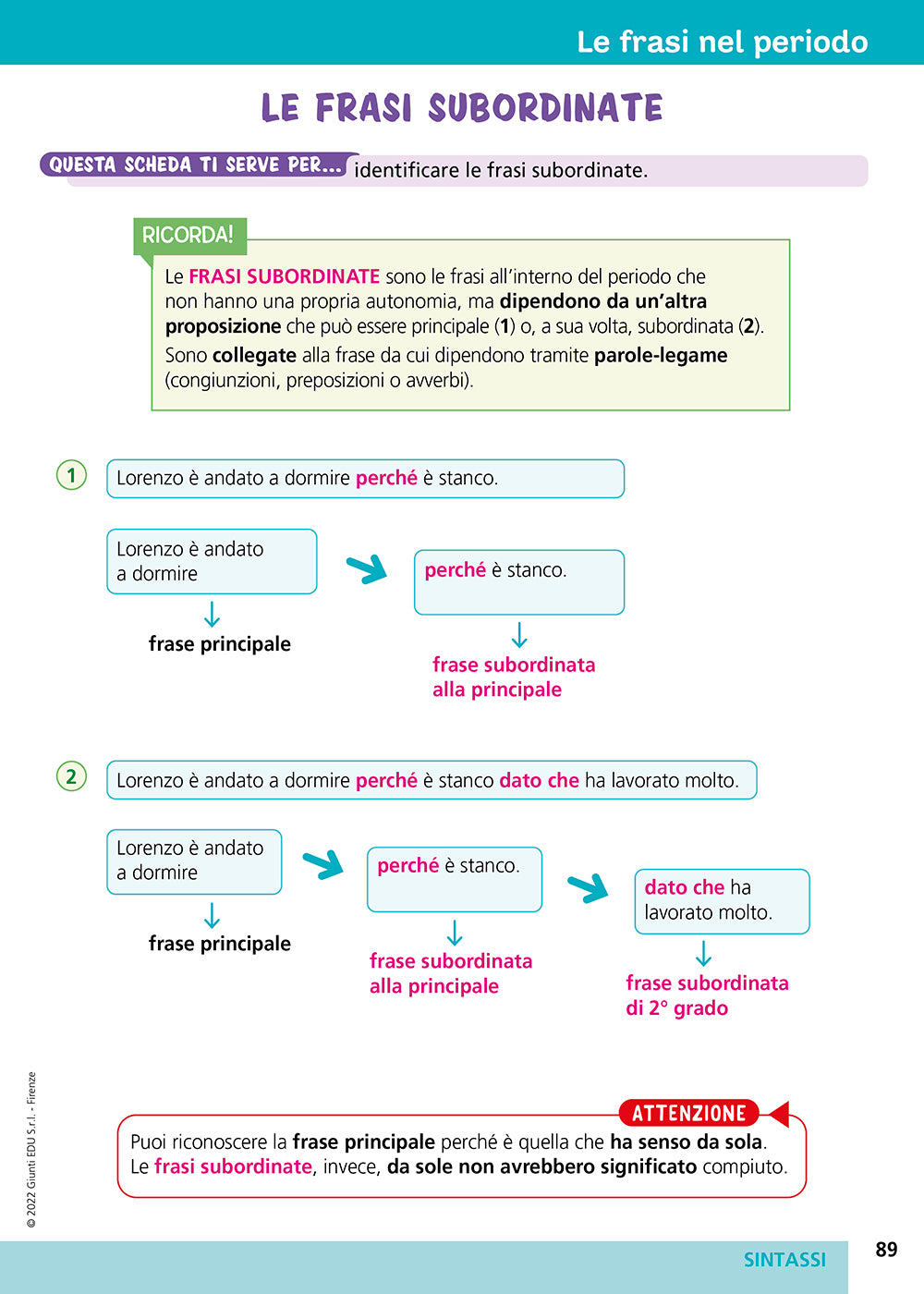Strumenti compensativi- Il quaderno di grammatica::Morfologia e sintassi