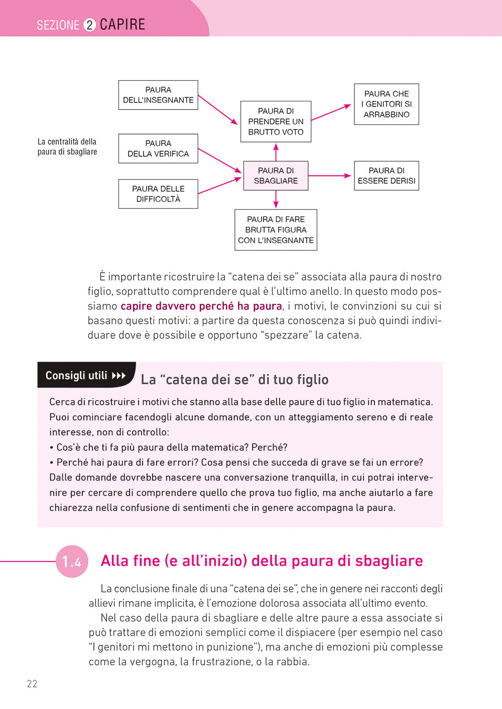 Mio figlio ha paura della matematica